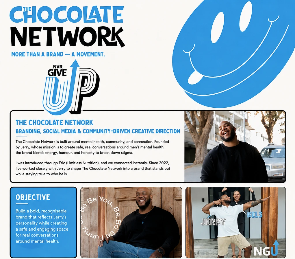 The Chocolate Network