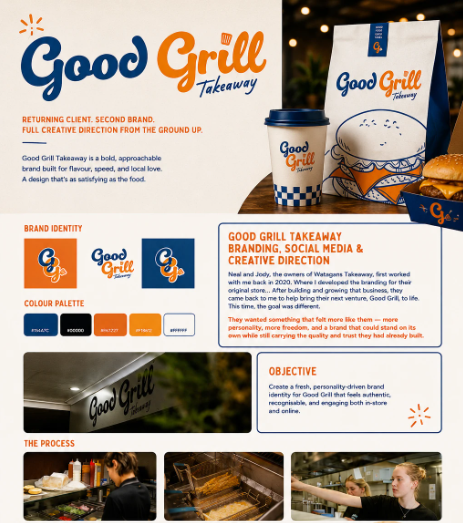 Goodgrill Takeaway